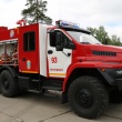 День пожарного надзора