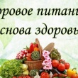 Неделя популяризации здорового питания